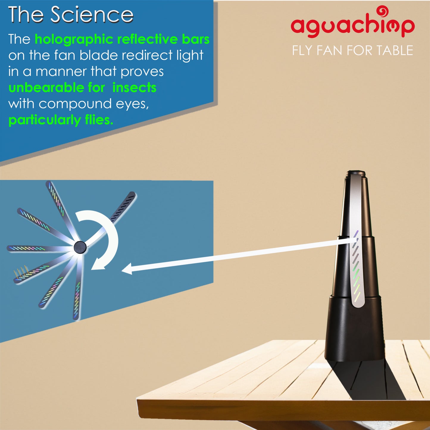 Aguachimp Fly Fans for Tables